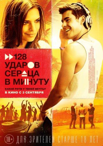 Фильм 128 ударов сердца в минуту 2015 смотреть онлайн с Джоном Бернталом и Эмили Ратаковски